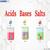 Acids Bases and Salts - Definition, Types, Concept, FAQs